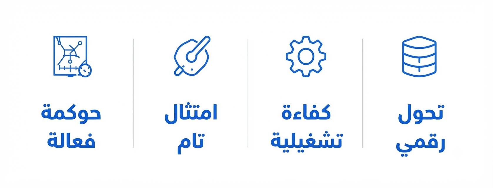 تحول رقمي · كفاءة تشغيلية · امتثال تام · حوكمة فعالة