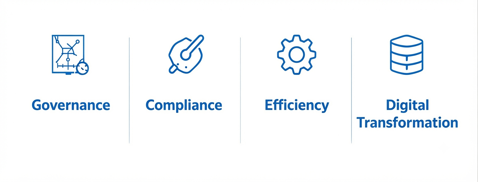 Digital Transformation · Operational Efficiency · Full Compliance · Effective Governance