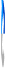 Group